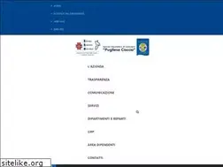 Sites similar to aocz.it