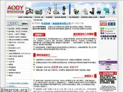 Sites similar to aodymachinery.com