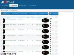 Sites similar to aofdestek.net