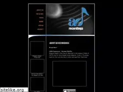 Sites similar to aogalleries.com