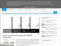 Sites similar to aogiac26.blogspot.com