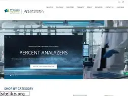 Sites similar to aoi-corp.com