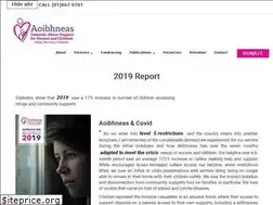 Sites similar to aoibhneas.ie