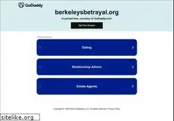 Sites similar to aoica.org