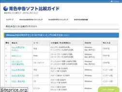 Sites similar to aoiro-soft.com