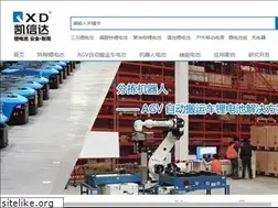 Sites similar to aokebattery.com