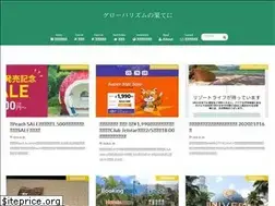 Sites similar to aokitrader2.com