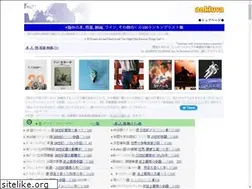 Sites similar to aokiuva.com
