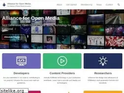 Sites similar to aomedia.org