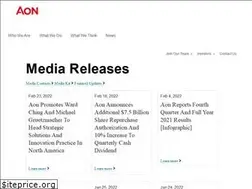 Sites similar to aon.mediaroom.com
