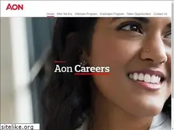 Sites similar to aoncareers.com.au