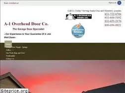 Sites similar to aonedoor.com