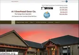 Sites similar to aonedoors.com