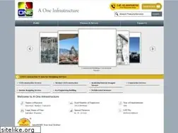 Sites similar to aoneinfrastructure.com