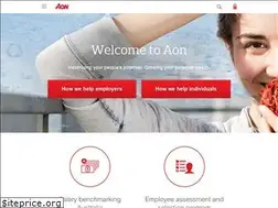 Sites similar to aonhewitt.com.au