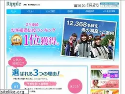 Sites similar to aonodoukutu.com