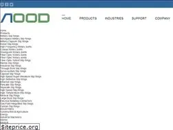 Sites similar to aoodtech.com