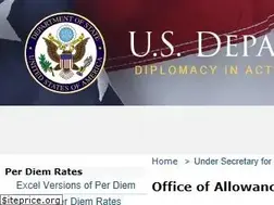 Sites similar to aoprals.state.gov