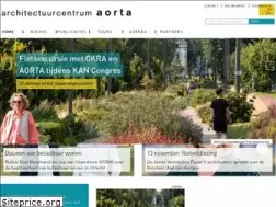 Sites similar to aorta.nu