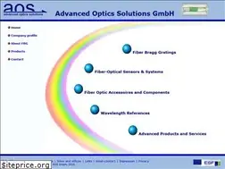 Sites similar to aos-fiber.com