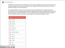 Sites similar to aosmark.com