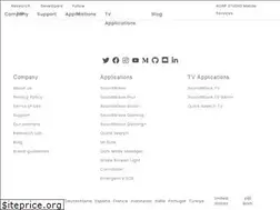Sites similar to aospstudio.com