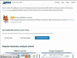 Sites similar to aoteastudios.com