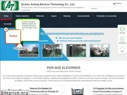 Sites similar to aotengdetector.com