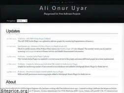 Sites similar to aouyar.github.io