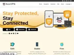 Sites similar to aoxvpn.co