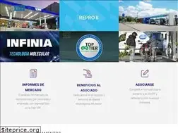 Sites similar to aoypf.org