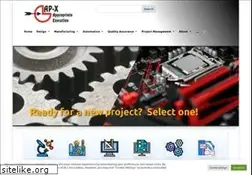 Sites similar to ap-x.hu