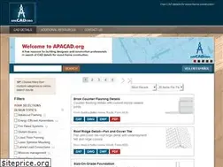 Sites similar to apacad.org