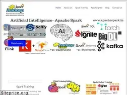 Sites similar to apachespark.in