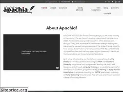 Sites similar to apachia.com