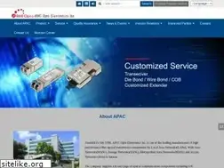 Sites similar to apacoe.com.tw
