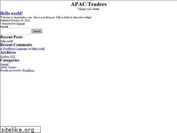 Sites similar to apactraders.com