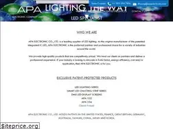 Sites similar to apaelectronic.com
