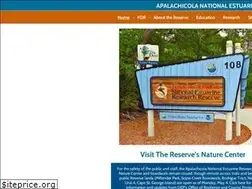 Sites similar to apalachicolareserve.com