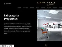 Sites similar to apama.pl