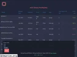 Sites similar to apanel.com