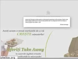 Sites similar to aparatedesigilat.ro