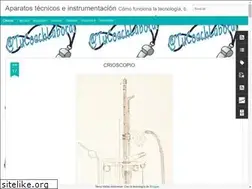 Sites similar to aparatostecnicos.blogspot.com