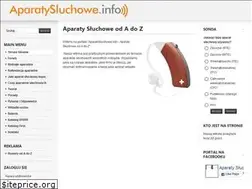 Sites similar to aparatysluchowe.info