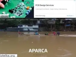 Sites similar to aparca.info