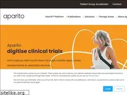 Sites similar to aparito.com