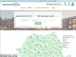 Sites similar to apartamente24.ro