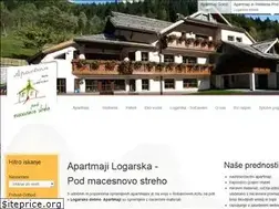 Sites similar to apartma-logarska.si