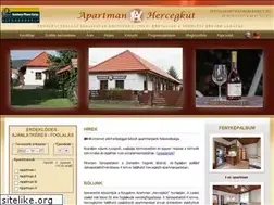 Sites similar to apartmanhercegkut.hu