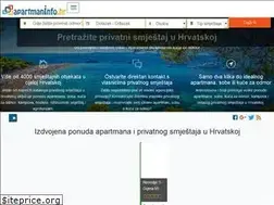 Sites similar to apartmaninfo.hr
